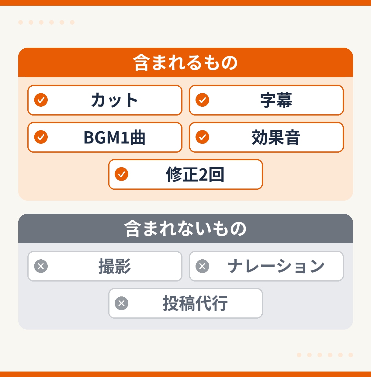 お手持ちの素材を、縦型ショート動画に編集します 字幕・BGMつき。素材がそろって5日で納品 イメージ2