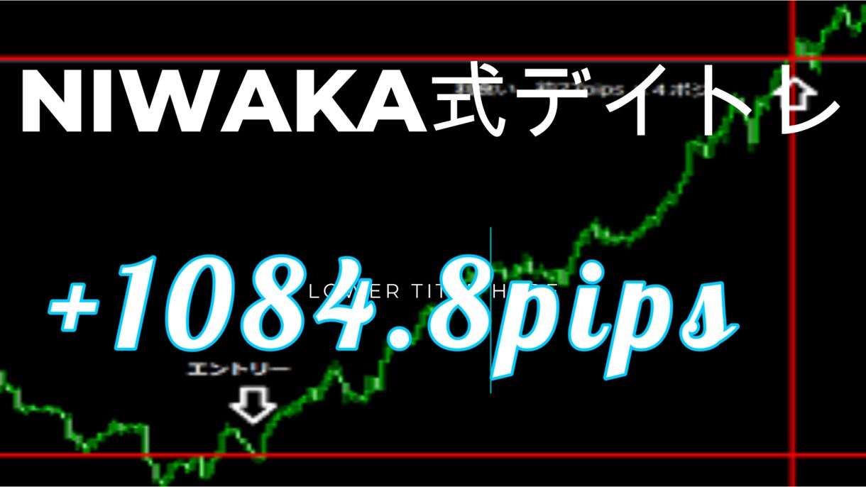 NIWAKA式デイトレを伝授致します ロンドン時間からプライスアクションを見て動く方向にエントリー イメージ5