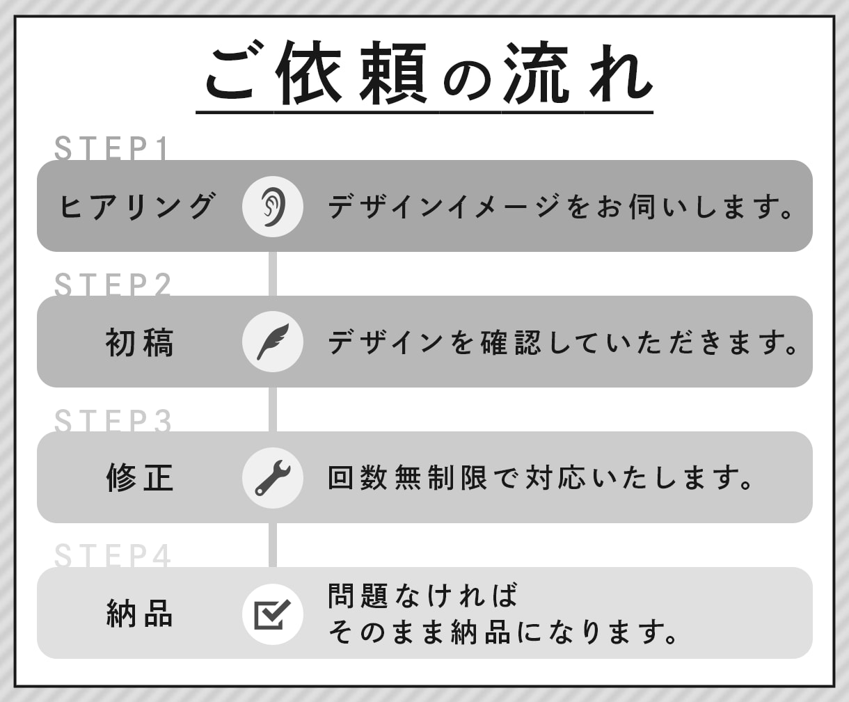 あなただけの“存在感”のあるサムネイルを制作します AIに埋もれない/オリジナルが欲しい方はぜひお任せください！ イメージ2