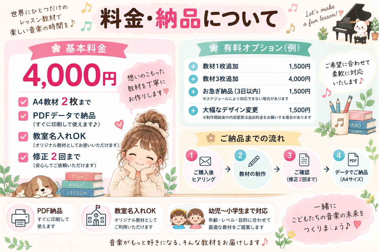現役ピアノ講師がレッスン教材をオーダーメイドします 先生の『こんな教材ほしかった！』を形にします♪ イメージ5