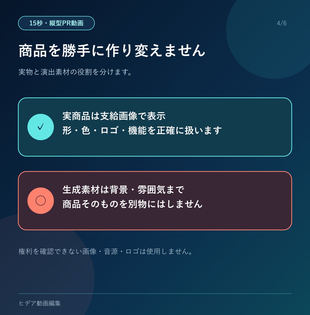 商品画像1枚から15秒の商品PR動画を制作します 撮影不要｜台本・字幕・修正1回まで6,000円 イメージ4