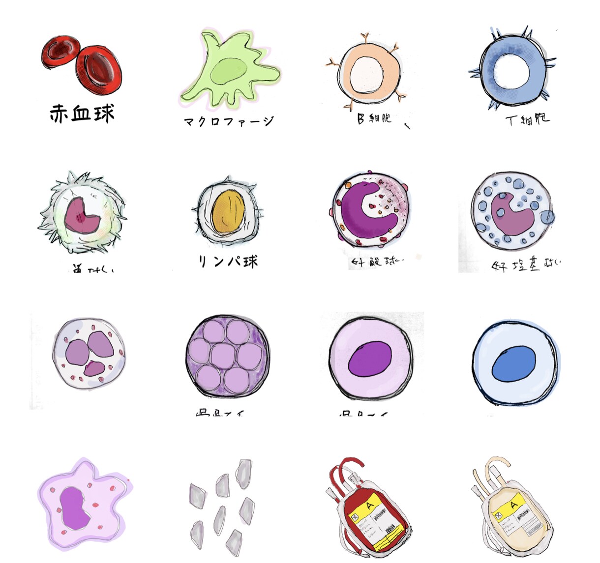 医療系のオリジナルイラスト作成します Lineスタンプ100件販売しまてます！！ イメージ10