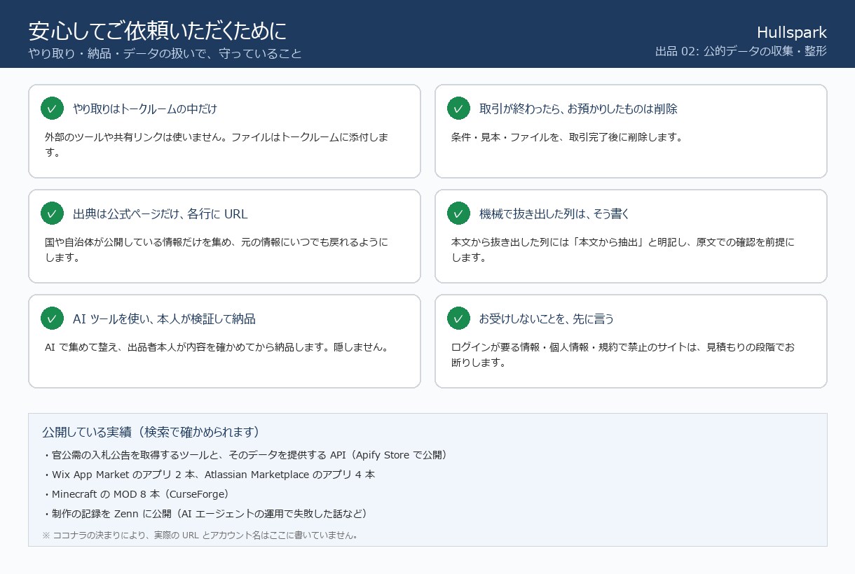 役所の公告集めの困りごとを3日で表にします 入札情報の収集を3日で表にします イメージ9