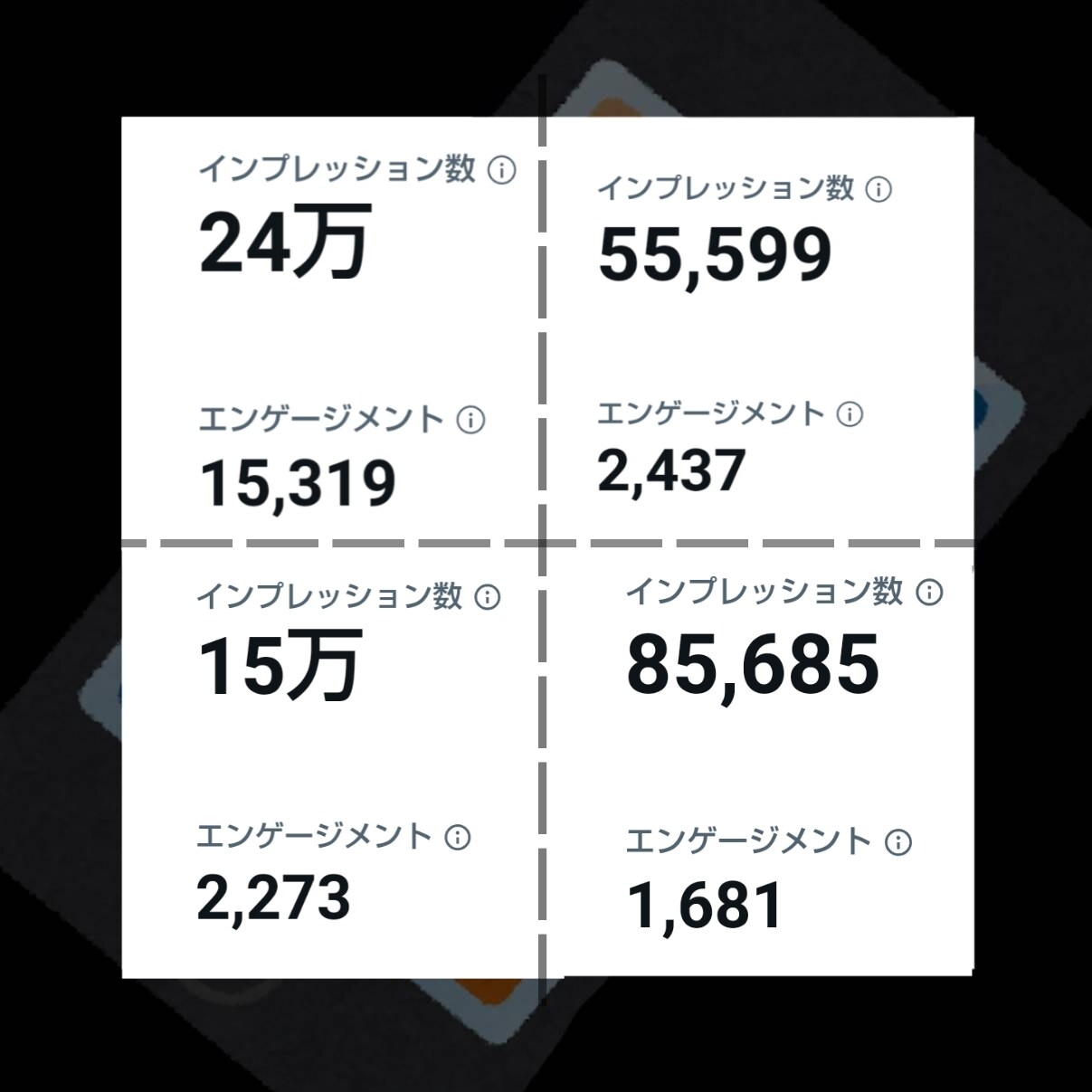 Twitter運用代行をしています これからSNS運用をしていきたい企業様必見！ イメージ7