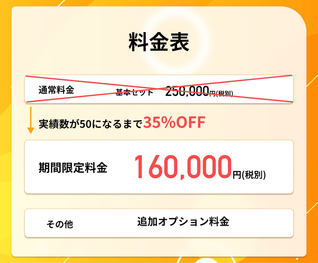 自社管理・更新ができるホームページを制作いたします 高品質で運用が簡単なオリジナルデザインのWEBサイト制作 イメージ5