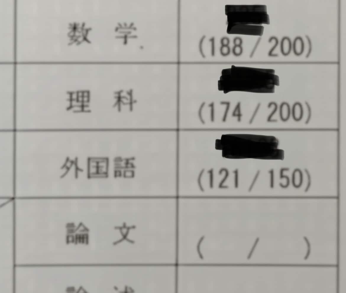 京大理系大学院生がAIを活用した最強勉強法教えます 受験戦略コンサル指導歴4年　現役京都大学理系大学生AI活用 イメージ2