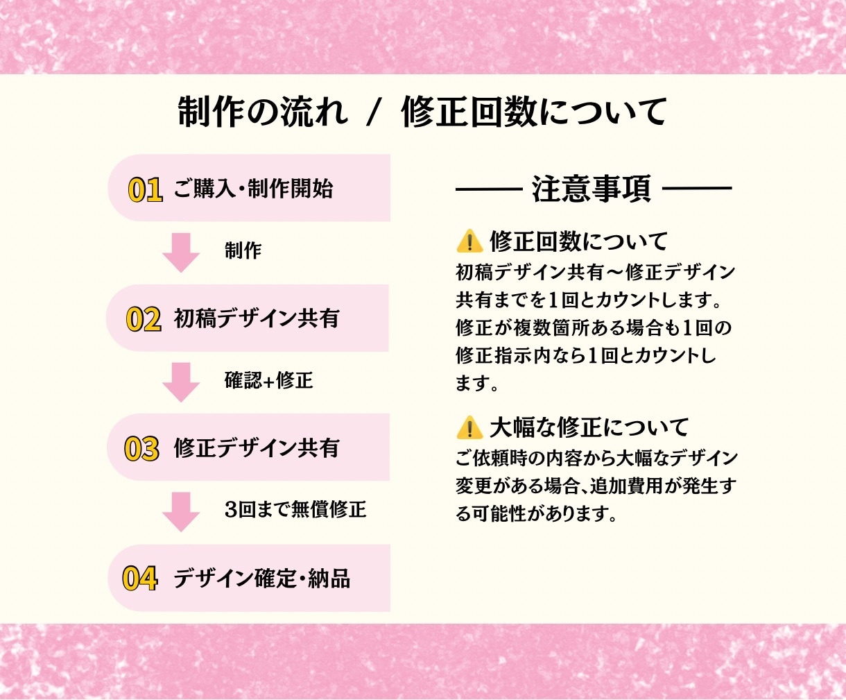 プロが目立つ＆購入につながるサムネ制作します 差別化＆高品質、SNS広告バナー、YouTubeサムネ制作 イメージ8