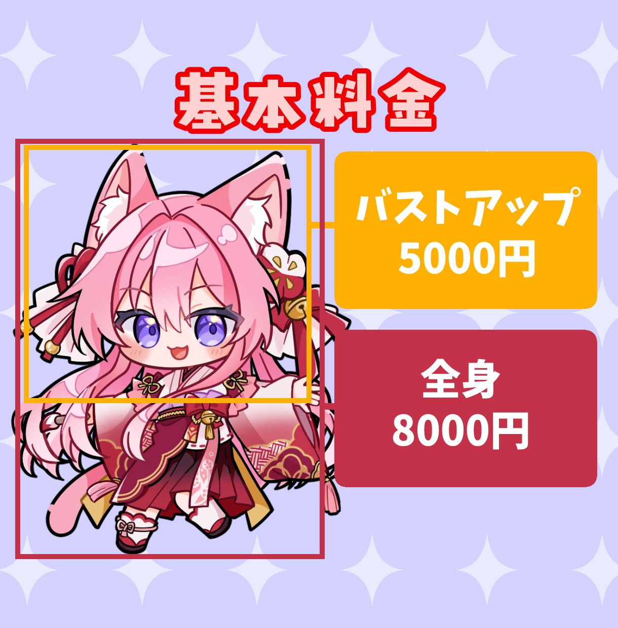 可愛いデフォルメイラストお描きします 商用OK！SNSや配信活動・グッズにも◇ イメージ2