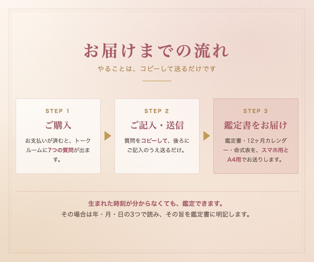 総合運|四柱推命｜あなたの2027年を占います 来年はどういう年か。12ヶ月の表でお渡しします。 イメージ5