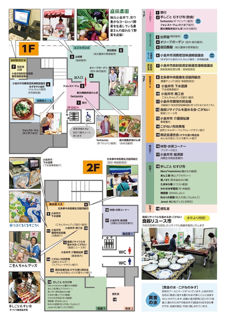 A4片面-見やすい！わかりやすいチラシを制作します 情報デザインのスキルでつくる！伝わるチラシデザイン イメージ5