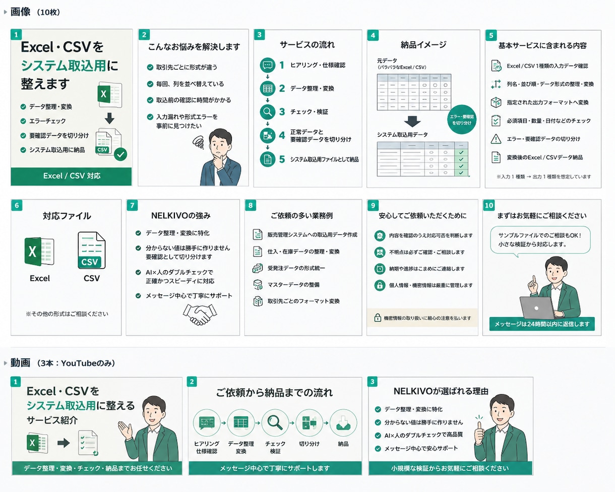 Excel・CSVをシステム取込用に整えます バラバラなExcel・CSVを取込用データへ イメージ1