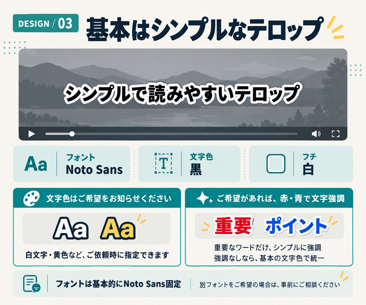 YouTube動画にフルテロップを入れます AI文字起こしから見やすい字幕まで対応 イメージ3