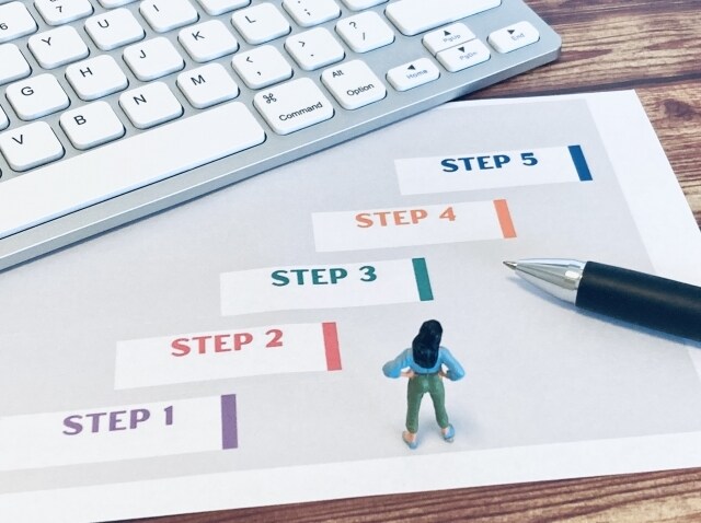 今ある事業をよりよくするためにサポートします 働き方やサービスのあり方を総合的にマネジメントします！ イメージ1