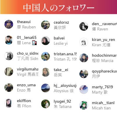 Instagram中国人フォロワー 増やしますます 100人~5万人 増えるよう宣伝し イメージ3