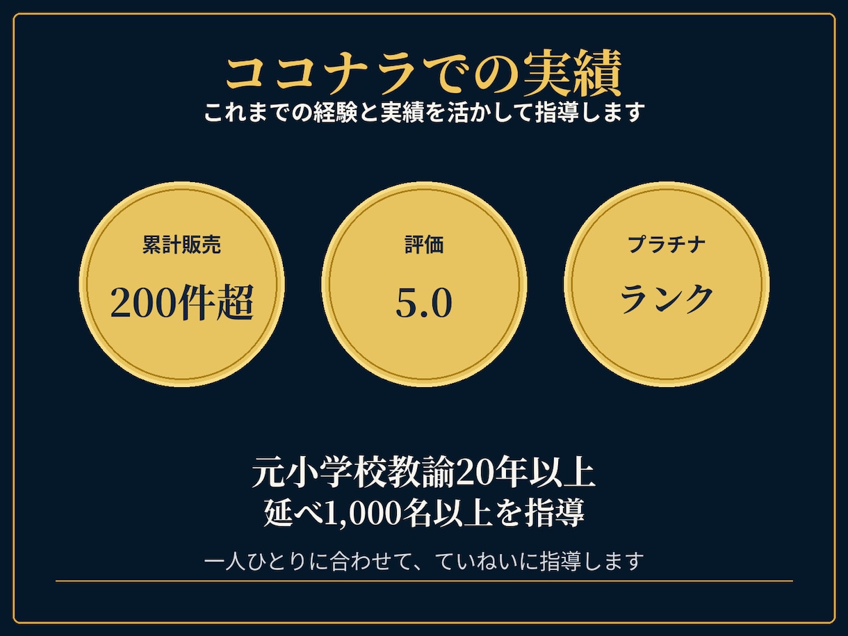 小4〜6の中学受験の算数国語を個別指導します 元小学校教諭20年以上。塾併用・弱点補強から過去問まで対応 イメージ5