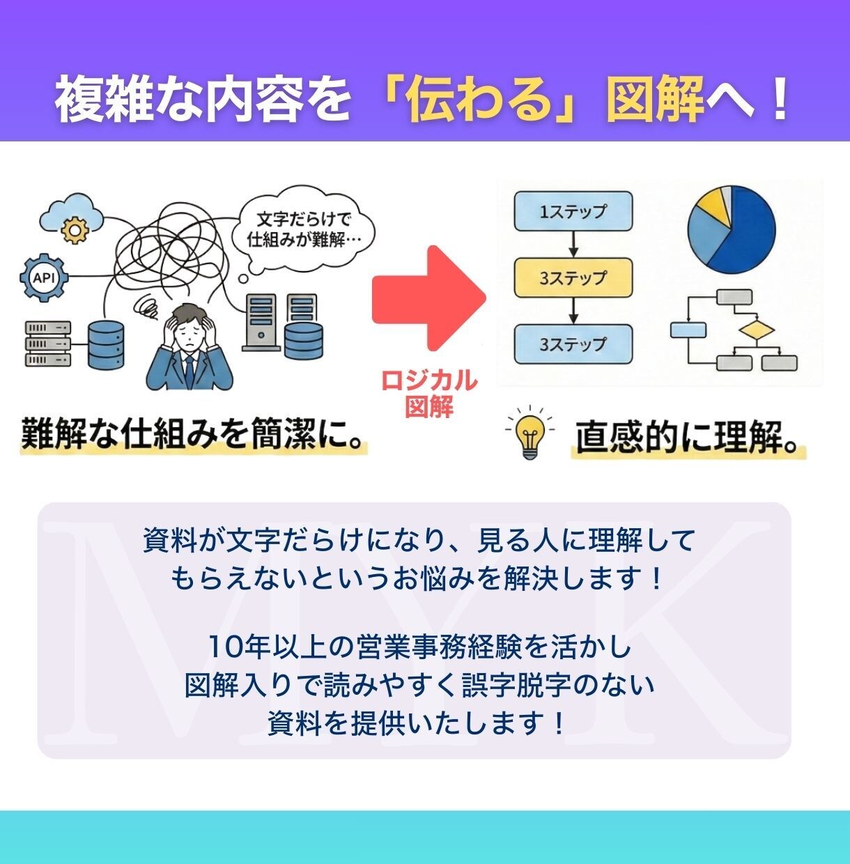 事務10年の正確性で「伝わる」資料を作成します 【IT・テック特化】営業資料、サービス紹介資料、図解など イメージ2