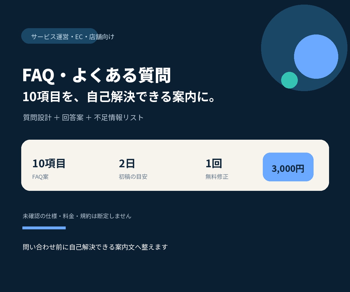FAQ・よくある質問10項目を分かりやすく作ります 問い合わせ前に自己解決できる案内文へ整えます イメージ1