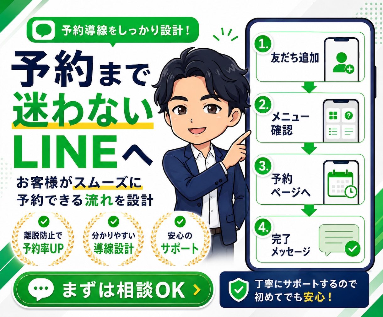 公式LINEの予約・問い合わせ導線を設計構築します 何を設定すればいいか分からない方でも、丸ごと相談できます。 イメージ4