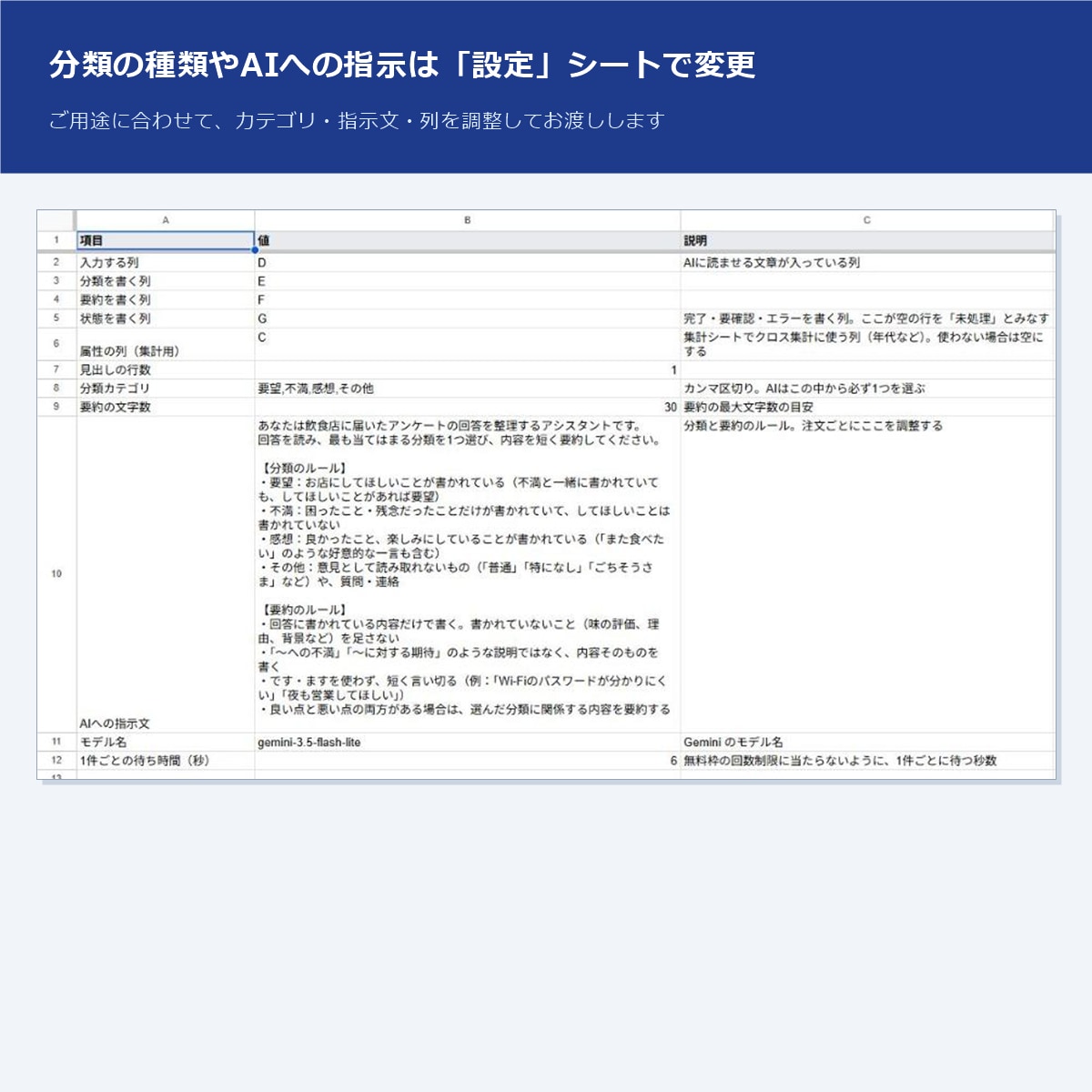 アンケートや問い合わせをAIで分類・要約します スプレッドシートで自動仕分け！画像付き手順書つき イメージ5