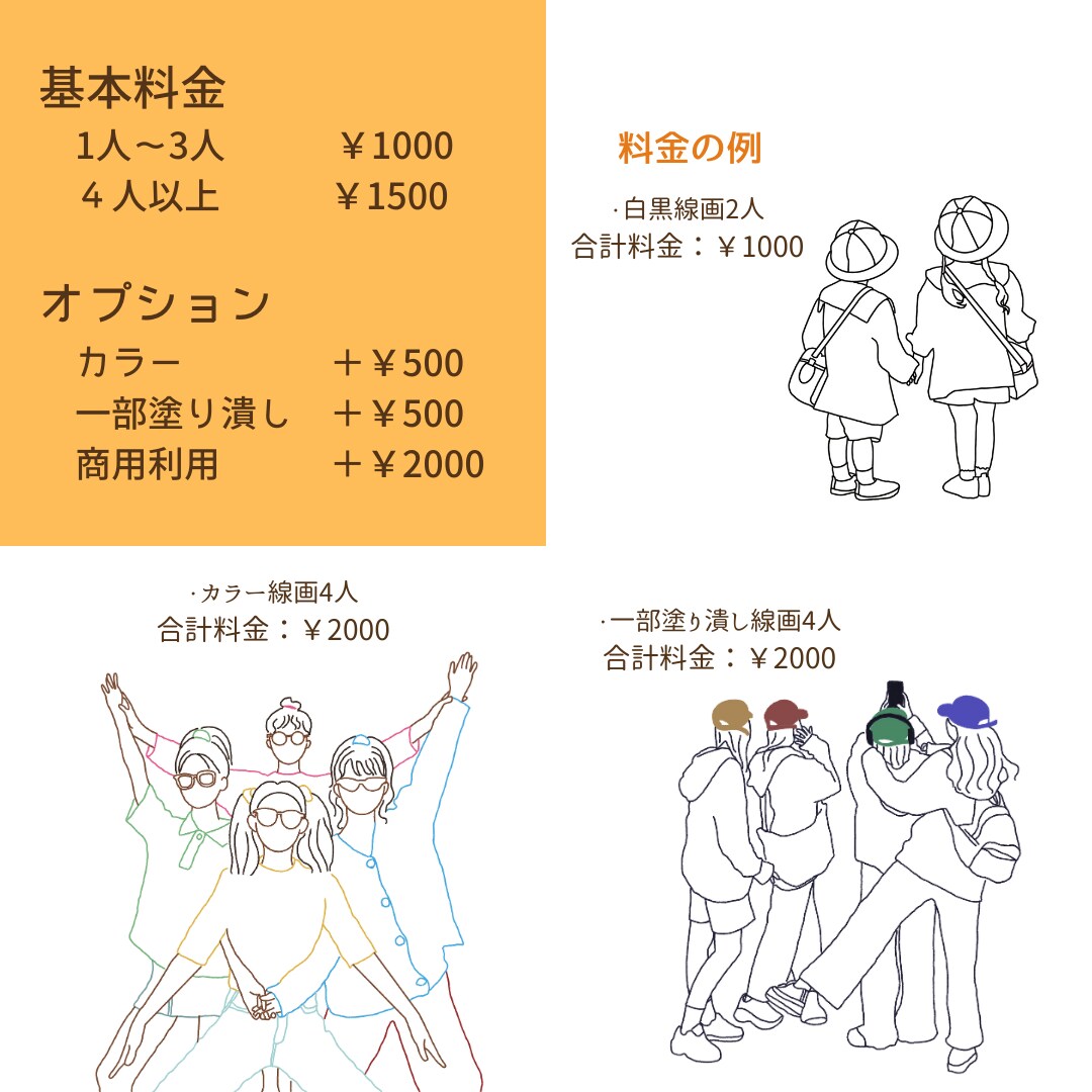 お好みのデザインでお写真を線画イラストにします SNSアイコンやブログ、挿絵にも！ イメージ3