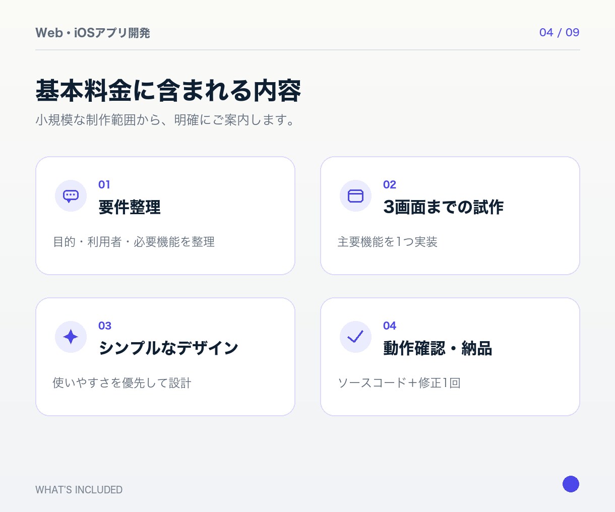 アイデアからWeb・iOSアプリを開発します 要件整理から開発・公開後の保守まで対応 イメージ4