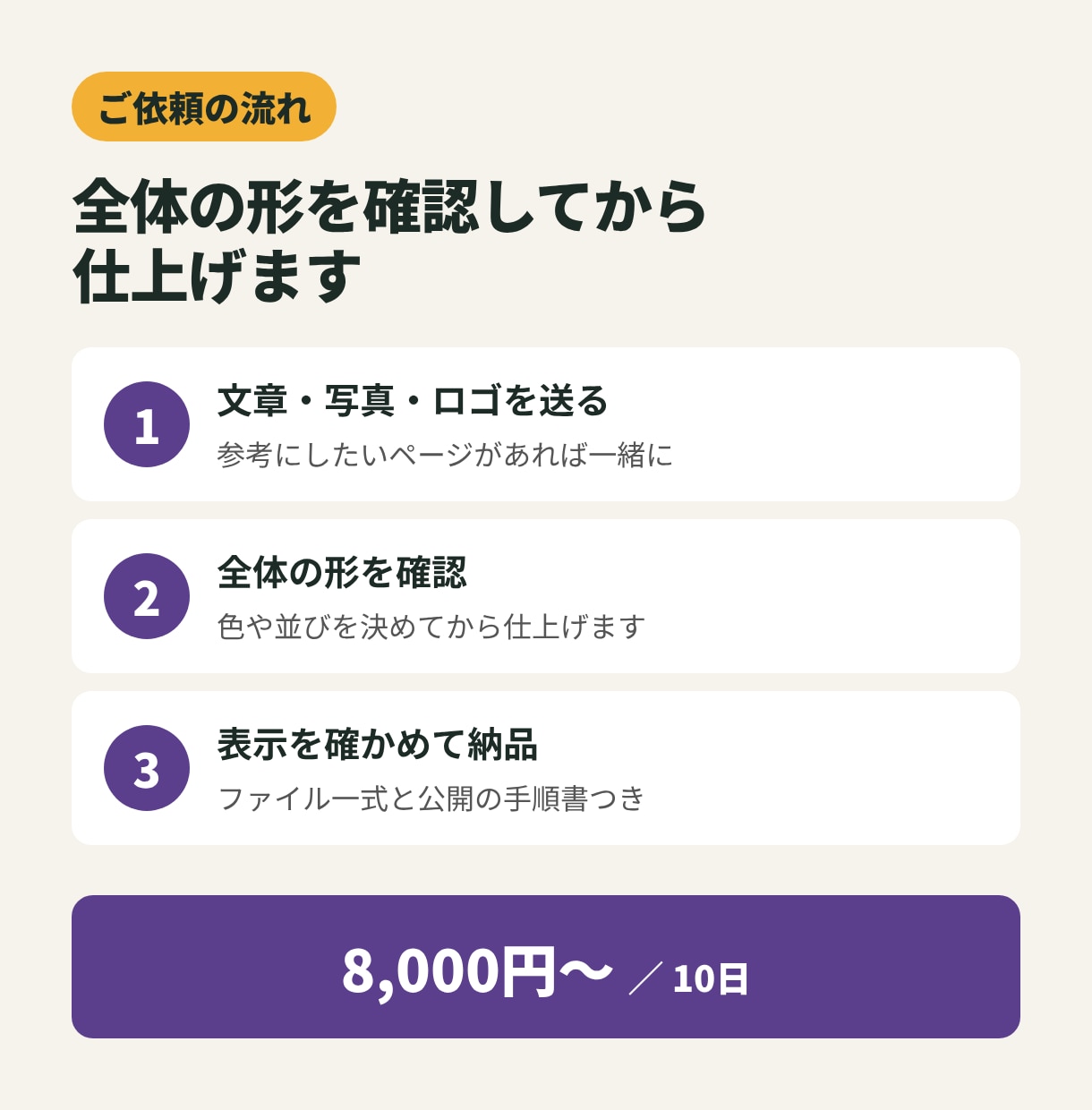 お店や教室のシンプルな紹介ページを1枚作ります スマホ対応・原稿ありで1枚から｜公開手順書つき イメージ3