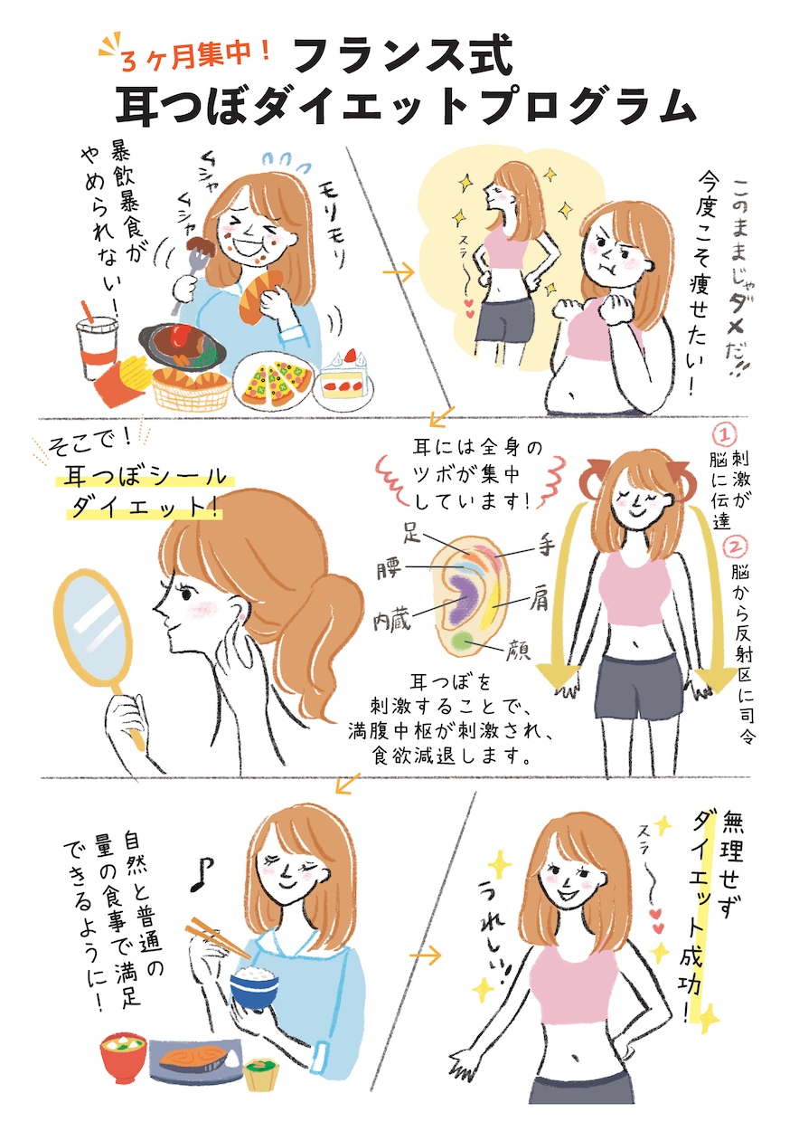 かわいい漫画！シンプルで見やすい漫画作成します 可愛いイラストで分かりやすく商品やサービスを説明します！ イメージ9