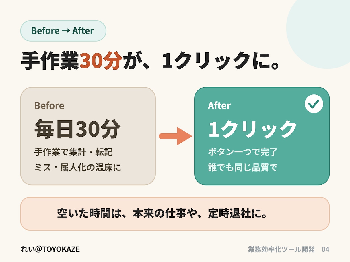 あなたの業務に最適なツールを設計・開発・提案します 面倒な事務作業を自動化し、面倒な手作業から解放します。 イメージ4