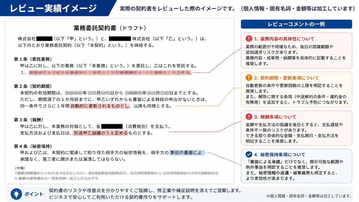 現役法務の行政書士が法務目線で契約書類を整えます 実務に強い現役法務の行政書士が、迅速に対応します。 イメージ2