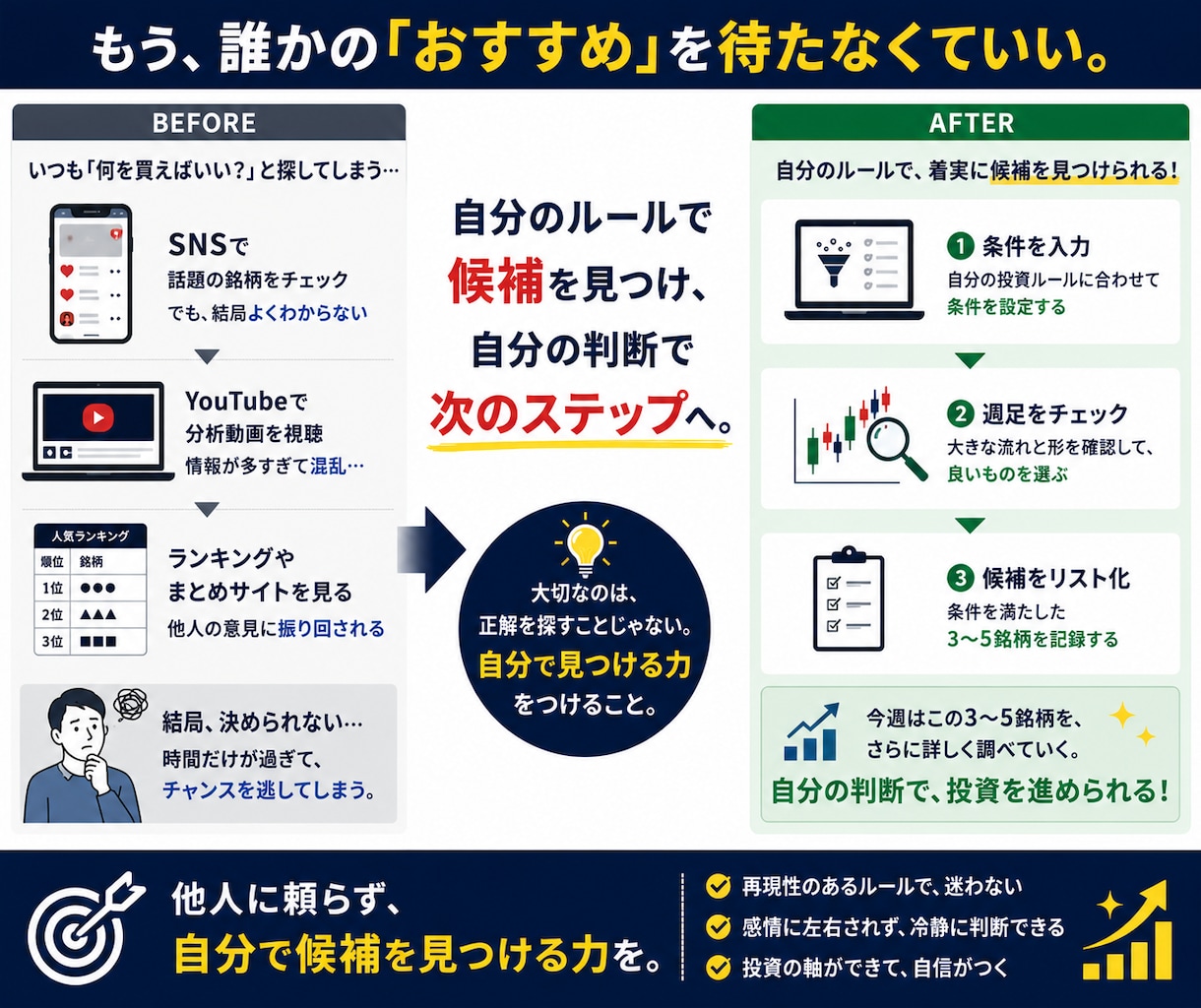 5分でできる株のスクリーニング方法を教えます 何を買えばいい？を卒業｜数千銘柄から自分で候補を見つける型 イメージ7