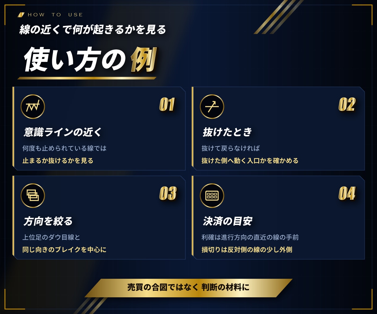 MT4/MT5意識ラインのブレイクを通知します 9つの時間足の意識ラインを自動で引き、抜けた瞬間を知らせる イメージ6