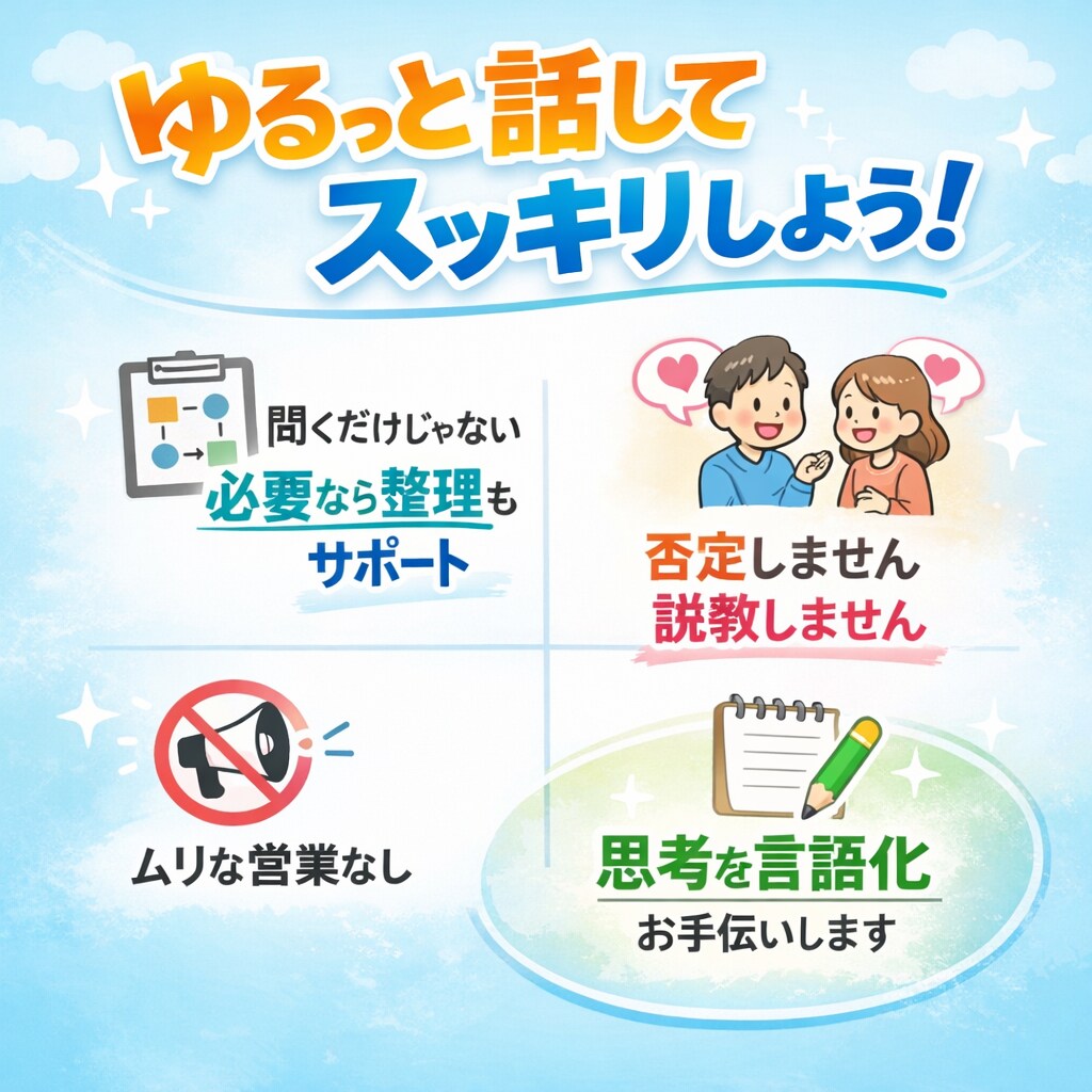 話したい、話を聞いてほしい方しっかり聴きます 「相談ほどじゃないけどなんとなく話したい」で全然OKです。 イメージ2
