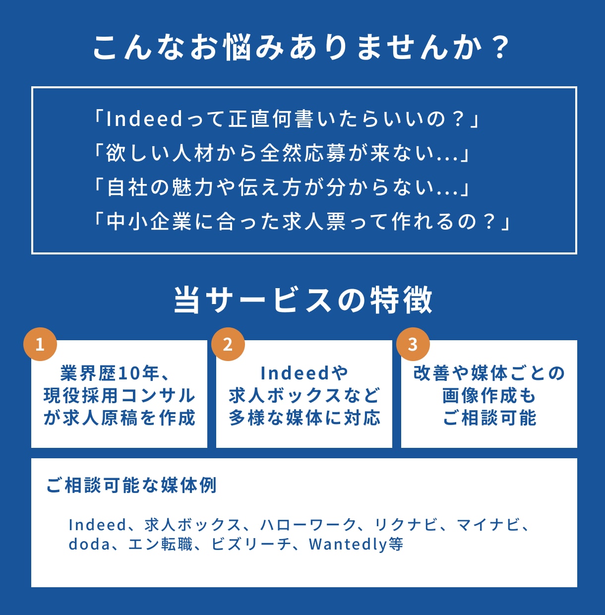 Indeed,インディードなど求人原稿を作成します 人事歴10年以上、現役採用コンサルのプロが対応、画像もOK イメージ2
