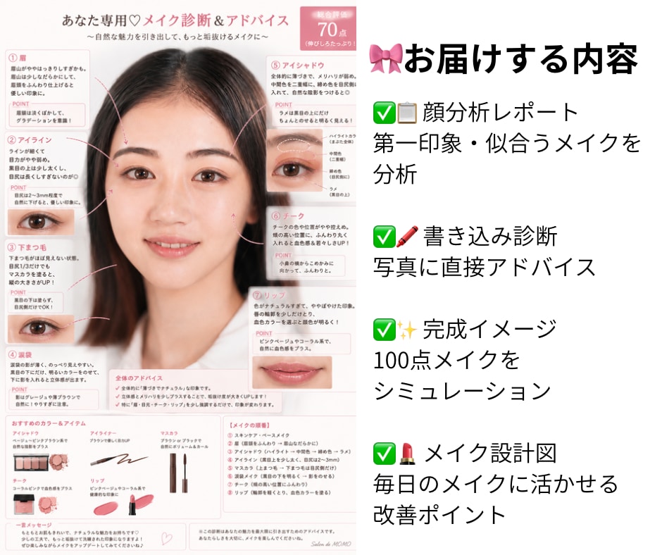 あなた専用♡顔分析＆メイク設計図を作成します 書き込み診断＆完成イメージ付き✨ イメージ3