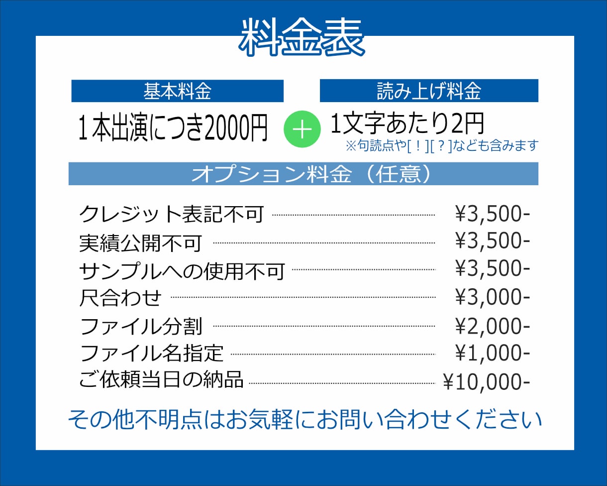 上手い！早い！幅広い！プロ声優の音声を提供します 落語で鍛えた多彩な表現力！CV、ナレーション、朗読、CMに！ イメージ2