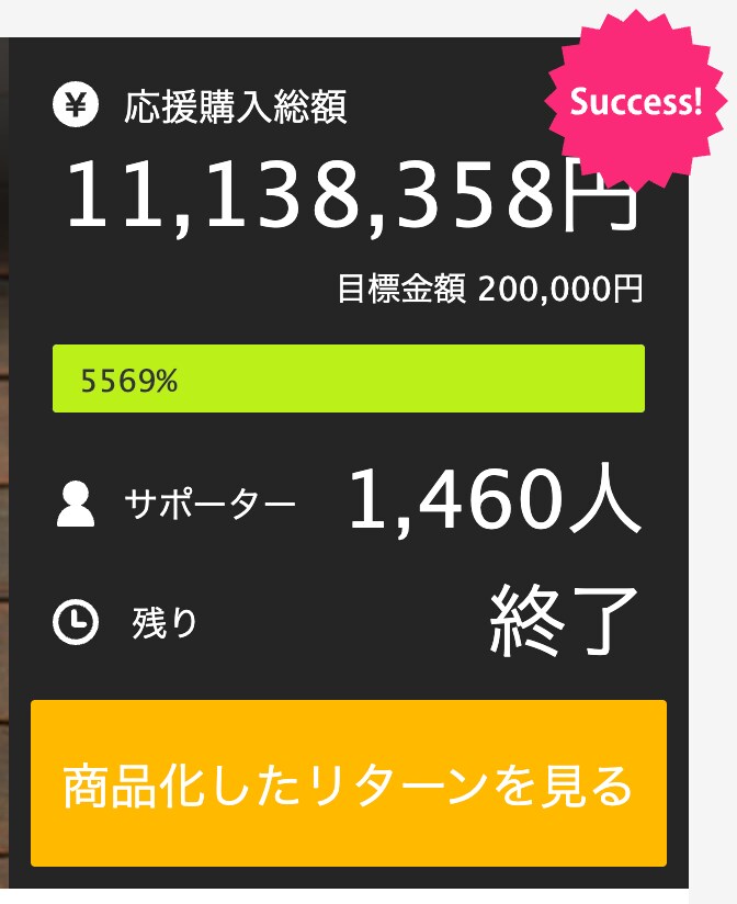 Makuake〜Shopifyサイトまで作ります 初心者 大歓迎！クラファンから一般販売までまるッとお手伝い イメージ4