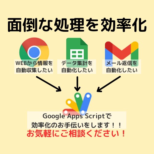 GASで面倒な作業の効率化します Gmail、スプレッドシートなどで行っている作業の効率化 イメージ1