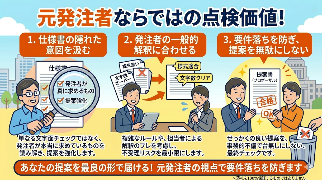 元発注者が入札書類の「失格減点リスク」を点検します 年間100件の調達経験！官公庁プロポーザル要件落ちを防ぎます イメージ5