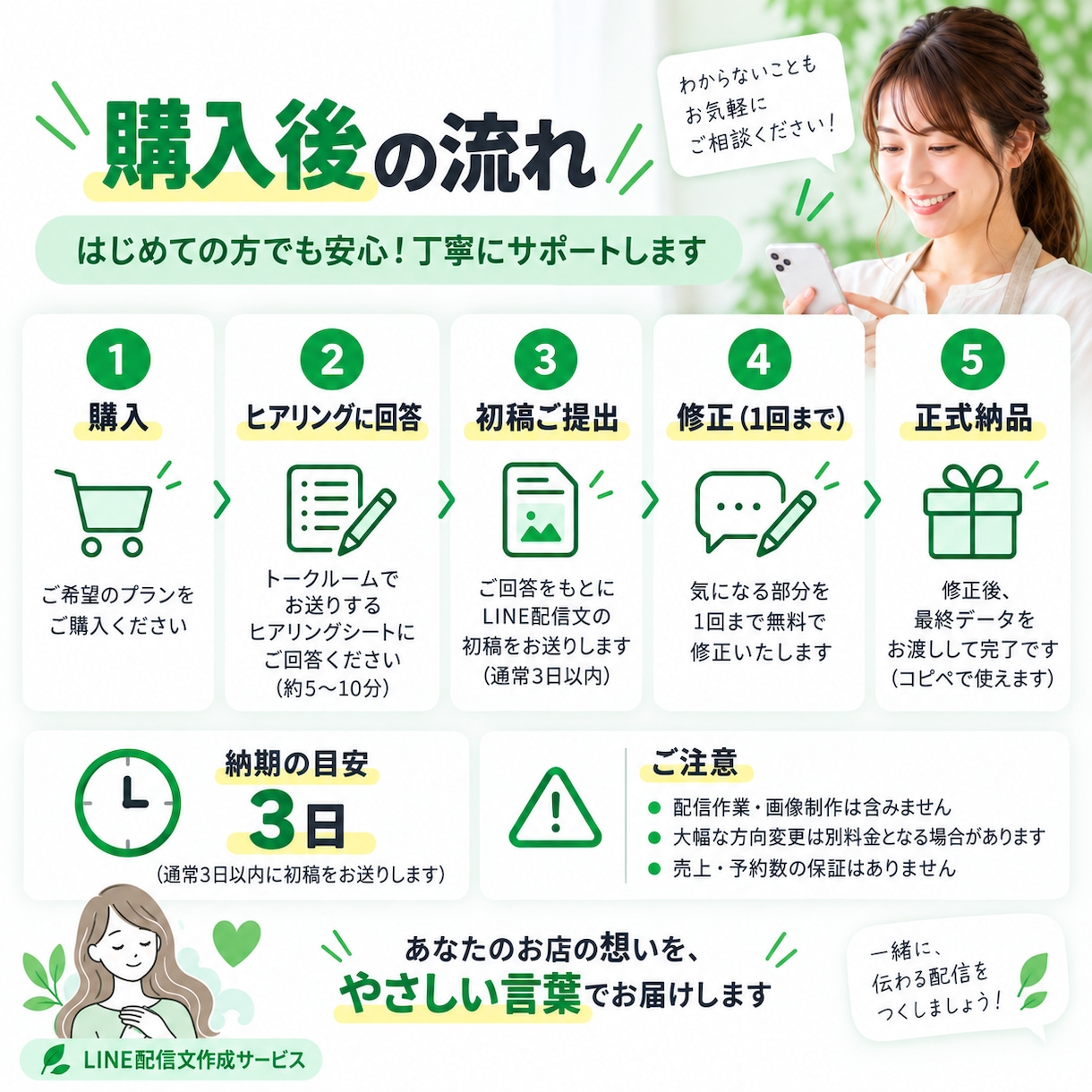 売り込み感を抑えたLINE配信文を5通作ります 小規模店舗向け｜自然に伝わる配信を設計します イメージ7