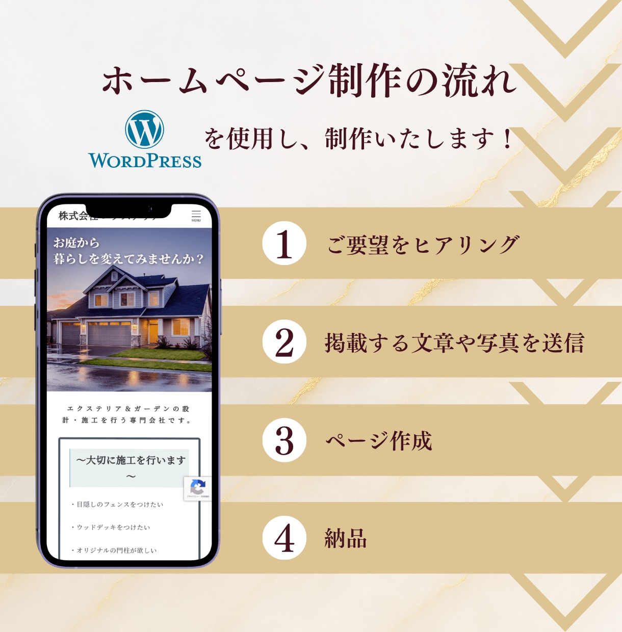 小さな会社のホームページ制作します 集客につながる設計でWordPressサイトサポートします！ イメージ2