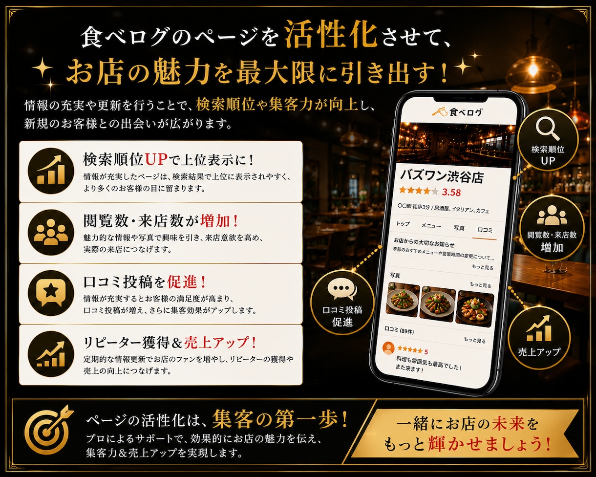 食べログの口コミ増加・順位上昇のお手伝いします ⭐️日本人からの最適なワードを含む対策で上位表示→来店数増加 イメージ10