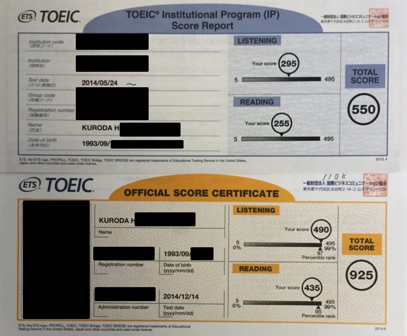 半年でTOEIC550→925のノウハウ伝授します 効率的な勉強法で目標のTOEIC点数を達成しよう！ イメージ1