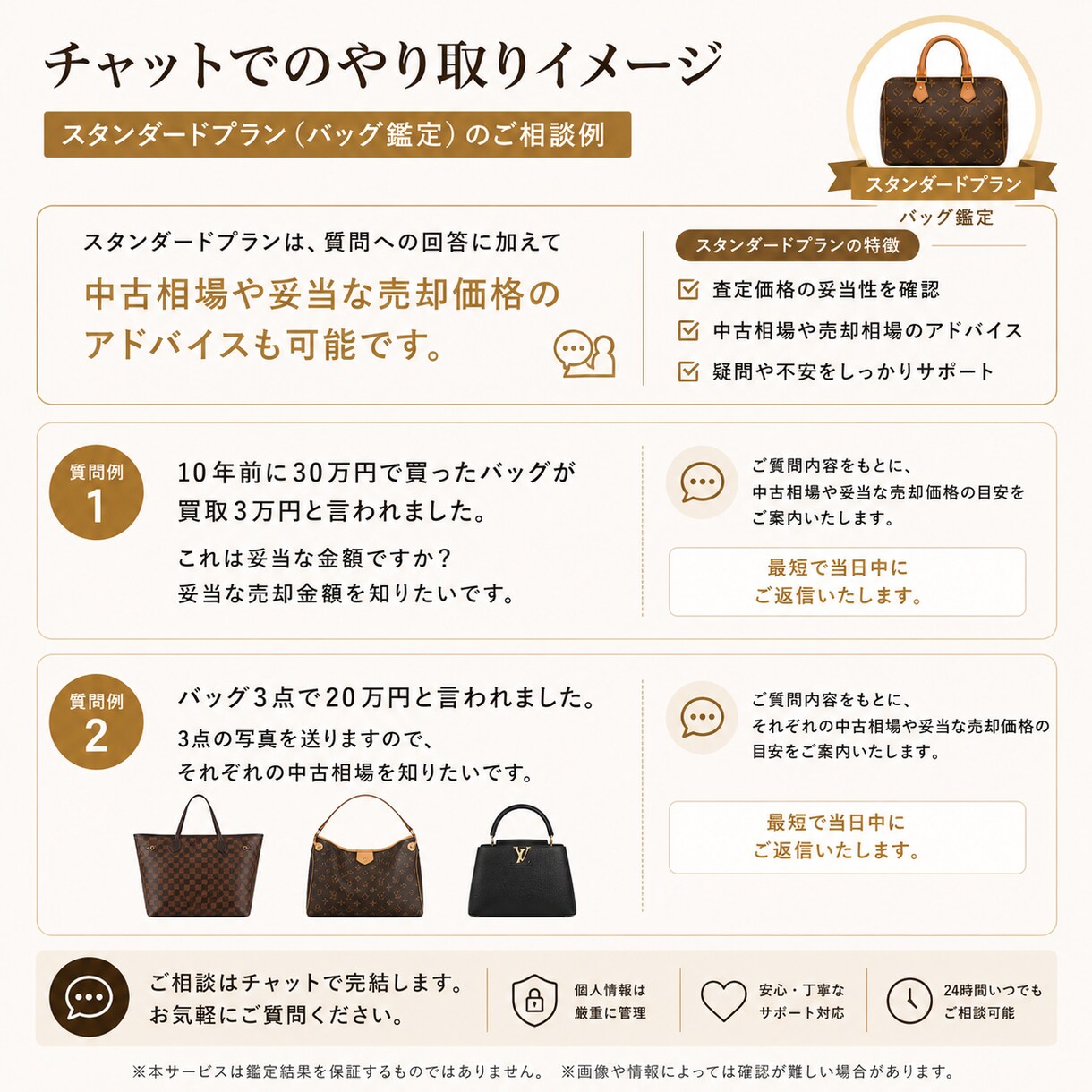 買取査定が適正か第三者目線で確認します 査定価格や説明内容の妥当性を確認します イメージ4