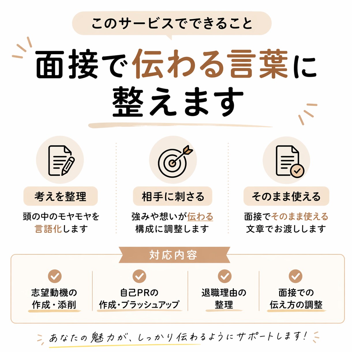 志望動機・自己PR・退職理由を整えます 面接で詰まる志望動機・自己PRを言語化します イメージ3