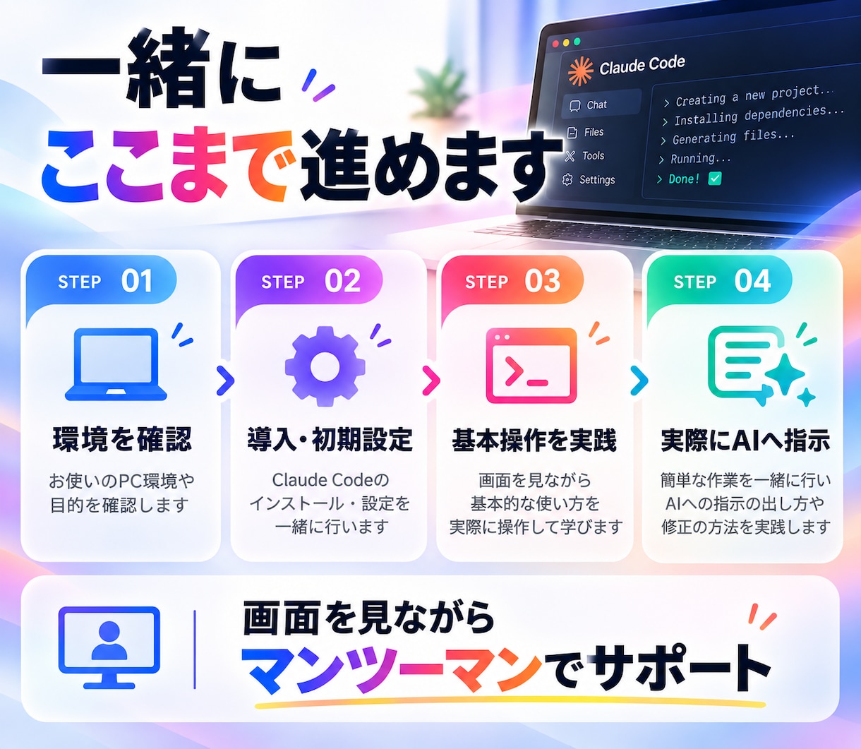 Claude Codeをゼロから使えるようにします 初心者向け｜導入から実践までマンツーマンでサポート イメージ3