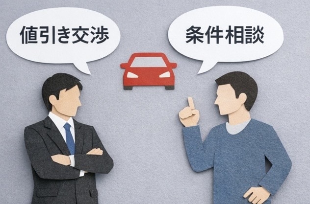 気になる車のお店との交渉を代行します 購入前の価格・条件交渉を代行します。 イメージ2