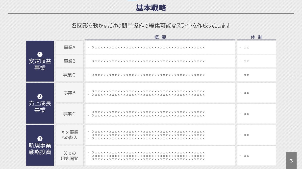 すぐにでもマネできる資料作成します・お教えします 日経大手・元外資系コンサルがパワーポイント資料作成します！ イメージ3