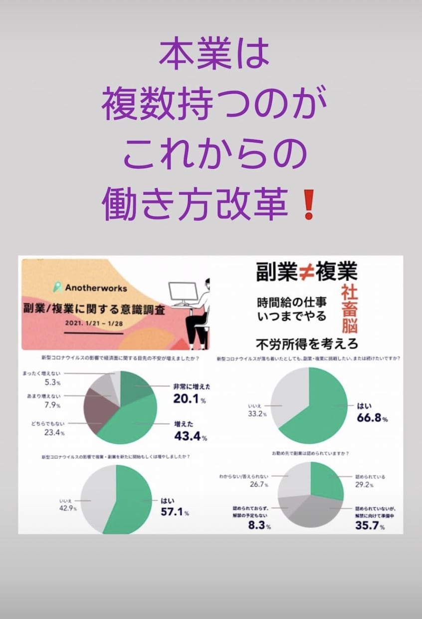 コロナ禍のサブスクビジネスを考察いたします 第4の公共料金とも言える通信費のあるべき姿を提案いたします イメージ3