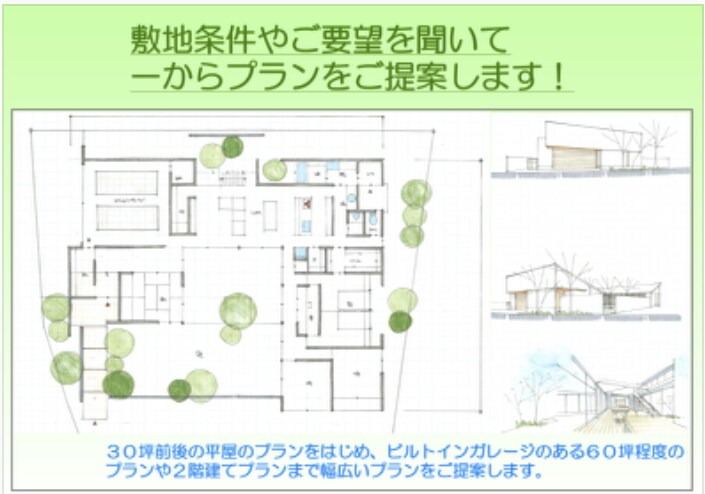 一級建築士が住宅のプラン案を一からご提案いたします 豊富な住宅設計の経験と知識で、より良い間取りを提案します イメージ1