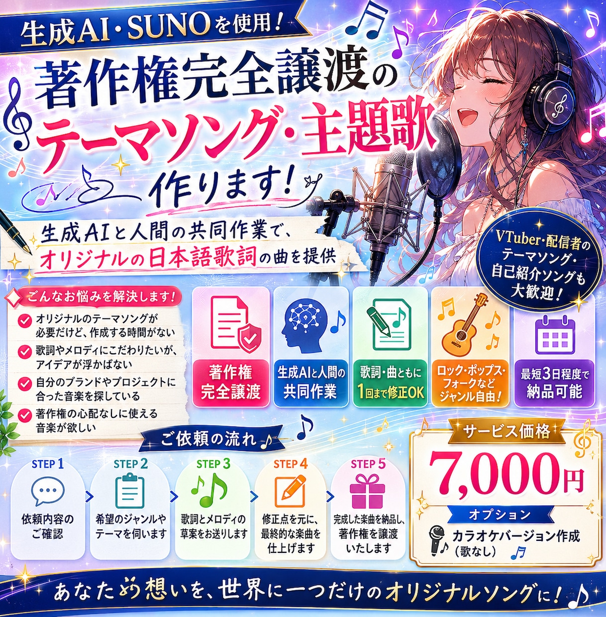 著作権完全譲渡のテーマソング・主題歌作ります 生成AIと人間の共同作業で、オリジナルの日本語歌詞の曲を提供 イメージ1